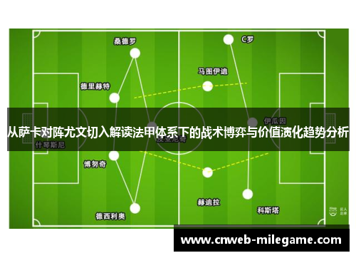 从萨卡对阵尤文切入解读法甲体系下的战术博弈与价值演化趋势分析